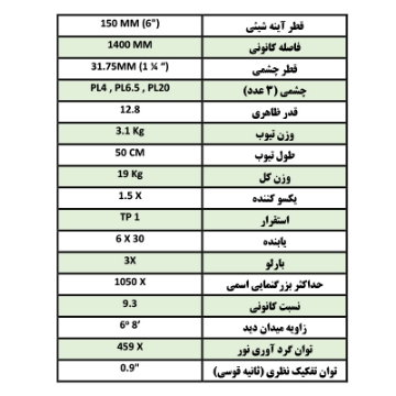 تصویر  تلسكوپ نیوتنی (انعكاسی)  CRN 150 1400  كامار (چین) 150mm 1050X
