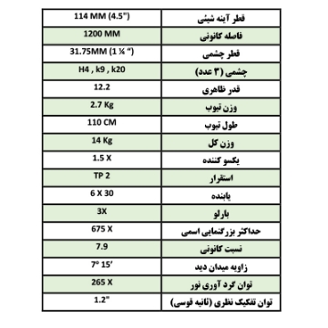 تصویر  تلسكوپ نیوتنی (انعكاسی)  CRN114 900  كامار (چین) 114mm 675X